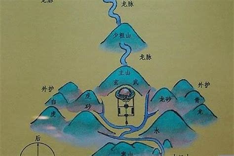 背山面水|什么是好的风水格局？背山面水，负阴抱阳